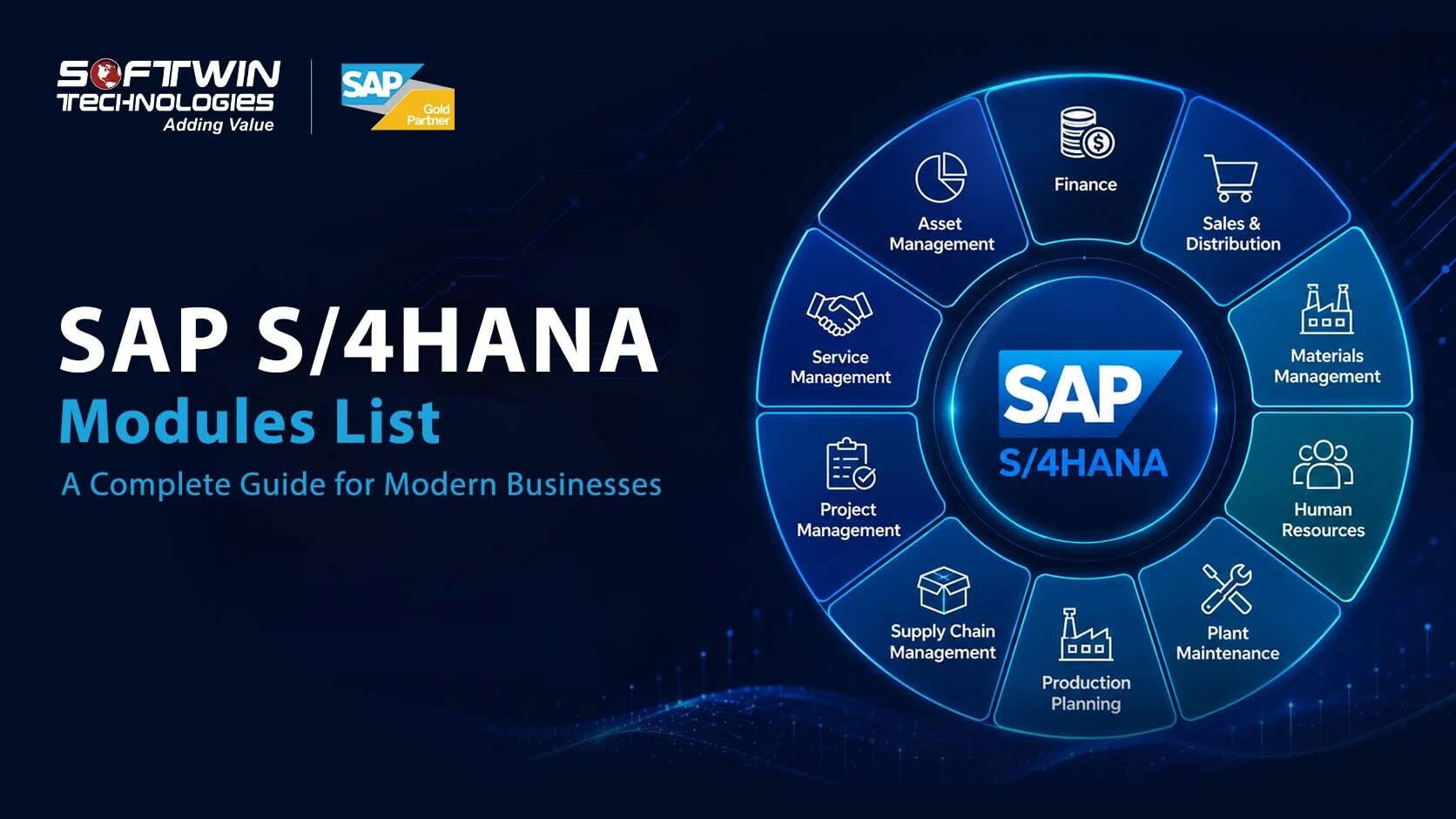 SAP S/4HANA Modules: Complete Guide for Modern Business
